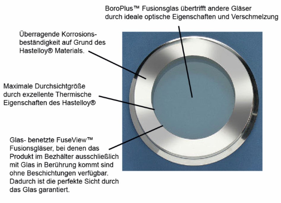 Glastechnik