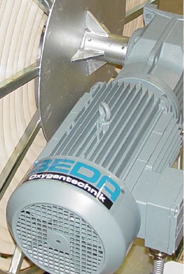 BEDA Rollenmotor